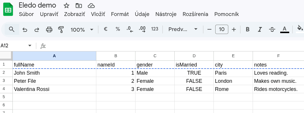 Google Sheet Document