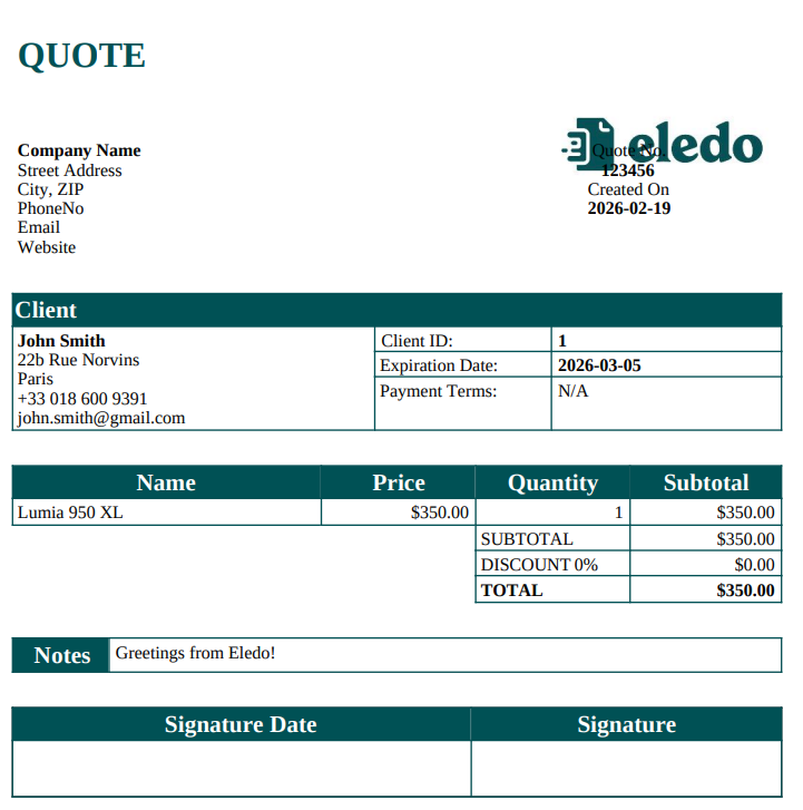 Populated Quote Form Example